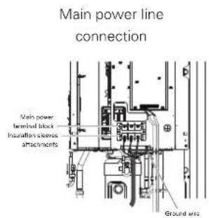 LG ARUV168DTE5 - Example) Connection of communication cable - 5