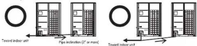 LG ARUV168DTE5 - Pipe Connection Method/Precautions for Series connections between Outdoor units - 6