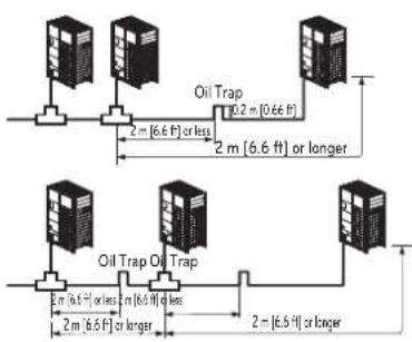 LG ARUV168DTE5 - Pipe Connection Method/Precautions for Series connections between Outdoor units - 3