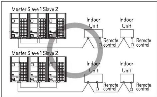 LG ARUV168DTE5 - CAUTION - 4