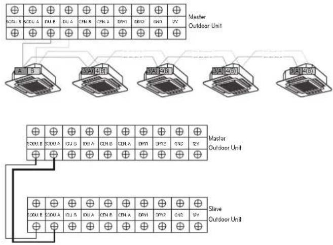 LG ARUV168DTE5 - WARNING - 1