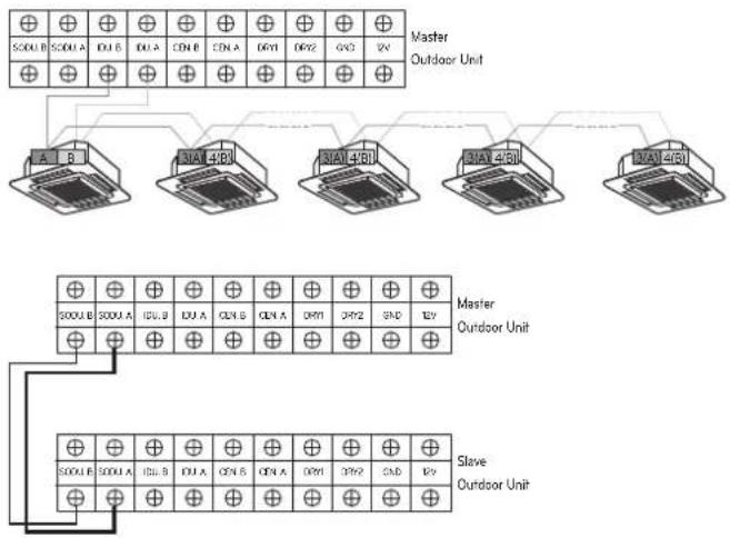 LG ARUV168DTE5 - WARNING - 1