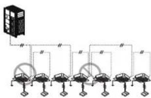 LG ARUV168DTE5 - Example) Connection of communication cable - 2