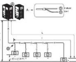 LG ARUV168DTE5 - ! WARNING - 1