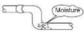 LG ARUV168DTE5 - Plumbing materials and storage methods - 2