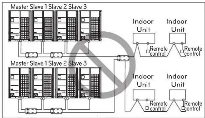 LG ARUV168DTE5 - CAUTION - 1