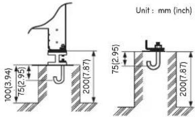 LG ARUV168DTE5 - Foundation for Installation - 3