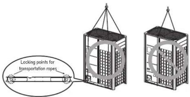 LG ARUV168DTE5 - LIFTING METHOD - 1