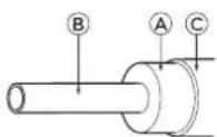 LG ARUV168DTE5 - Thermal insulation of refrigerant piping - 1