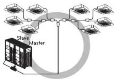 LG ARUV168DTE5 - Distribution Method - 3