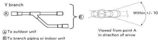 LG ARUV168DTE5 - Connection of Outdoor units - 2