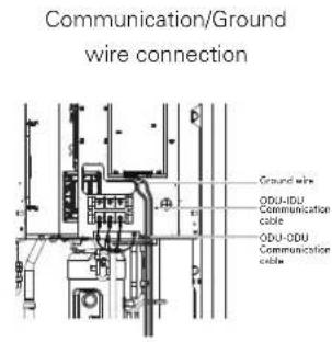 LG ARUV168DTE5 - Example) Connection of communication cable - 6