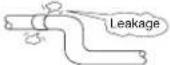 LG ARUV168DTE5 - Plumbing materials and storage methods - 4