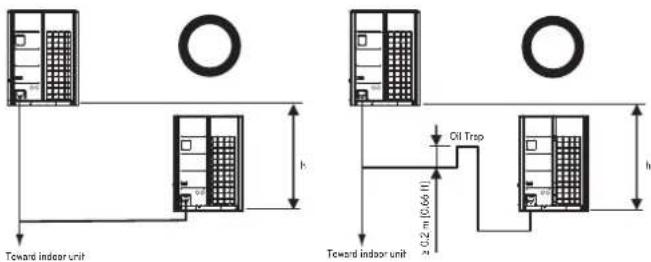 LG ARUV168DTE5 - Pipe Connection Method/Precautions for Series connections between Outdoor units - 12