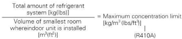 LG ARUV168DTE5 - Calculate refrigerant concentration level - 3