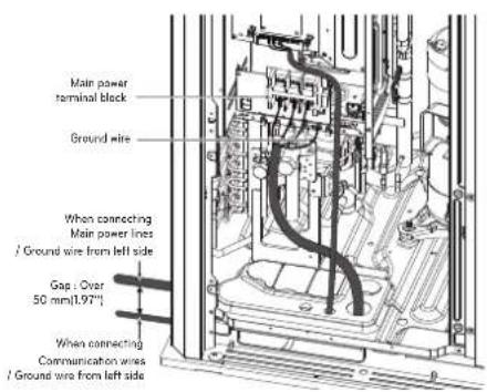 LG ARUV168DTE5 - CAUTION - 1