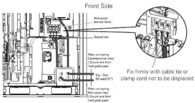 LG ARUV168DTE5 - Example) Connection of communication cable - 4