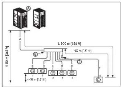 LG ARUV168DTE5 - Header Method - 1