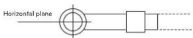 LG ARUV168DTE5 - CAUTION - 6