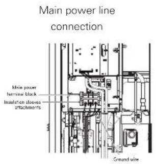 LG ARUV168DTE5 - CAUTION - 3