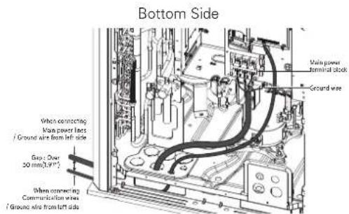 LG ARUV168DTE5 - Example) Connection of communication cable - 3