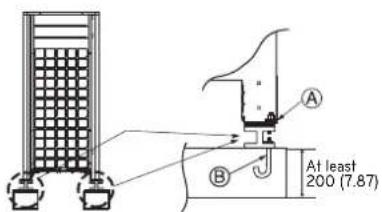 LG ARUV168DTE5 - Foundation for Installation - 1