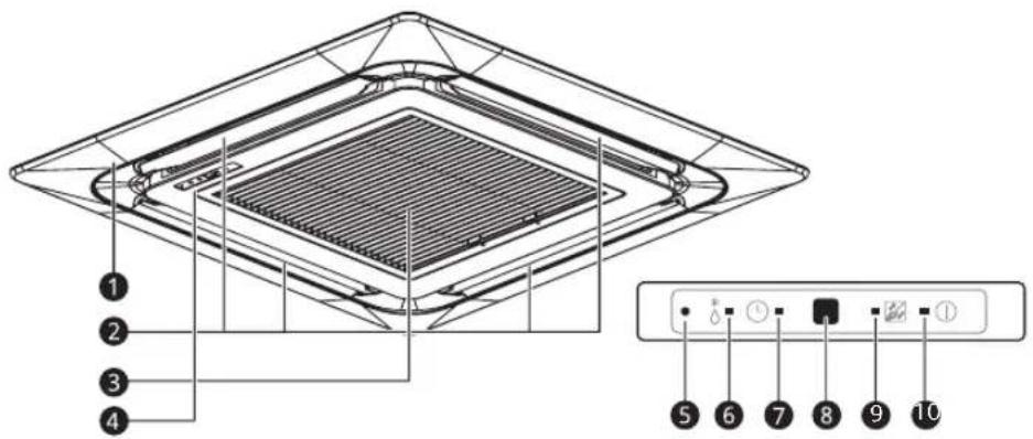 LG ARNU283TPC4 - Indoor Unit - 1