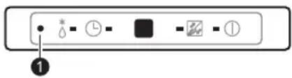 LG ARNU283TPC4 - Forced Operation - 1