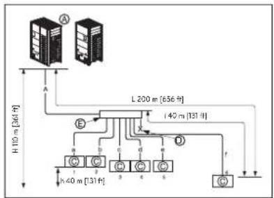 LG ARUN240BTE5 - Header Method - 1