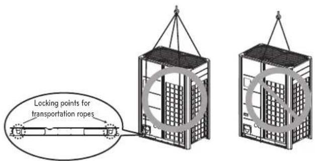 LG ARUN240BTE5 - LIFTING METHOD - 1