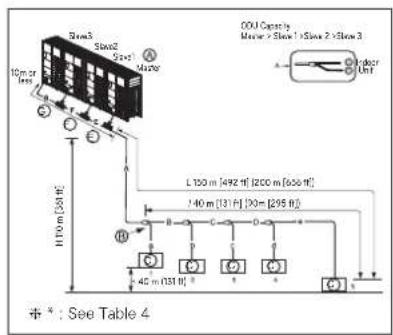 LG ARUN240BTE5 - Y branch method - 1
