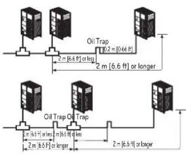 LG ARUN240BTE5 - Pipe Connection Method/Precautions for Series connections between Outdoor units - 3