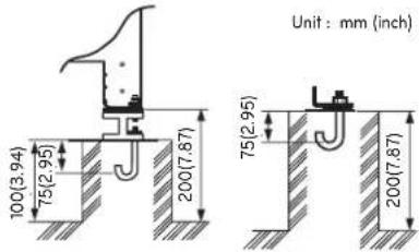 LG ARUN240BTE5 - Foundation for Installation - 3