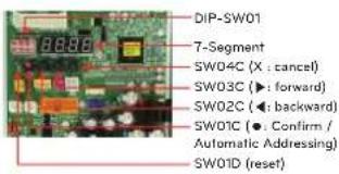 LG ARUN240BTE5 - Setting the optional function - 2
