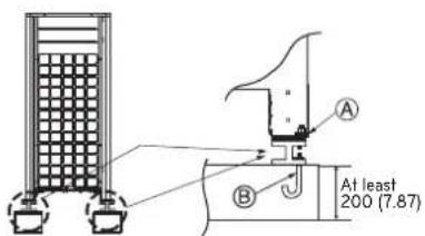 LG ARUN240BTE5 - Foundation for Installation - 1