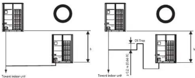 LG ARUN240BTE5 - Pipe Connection Method/Precautions for Series connections between Outdoor units - 12