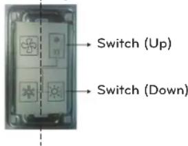 LG ARUN240BTE5 - Cool & Heat selector - 2