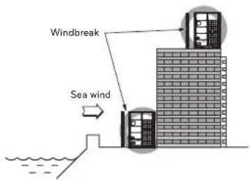 LG ARUN240BTE5 - Selecting the location(Outdoor Unit) - 2