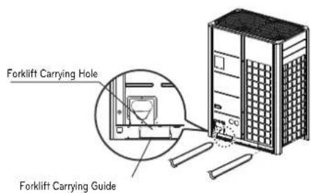 LG ARUN240BTE5 - LIFTING METHOD - 2
