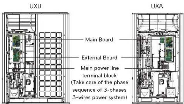 LG ARUN240BTE5 - WARNING - 1