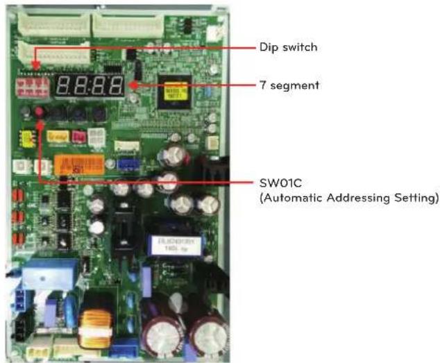 LG ARUN240BTE5 - Checking the initial display - 1