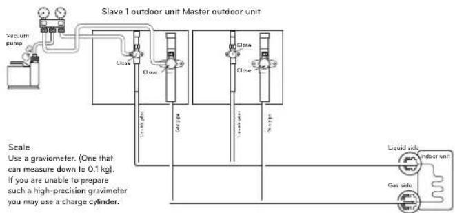 LG ARUN240BTE5 - Vacuum Drying - 1
