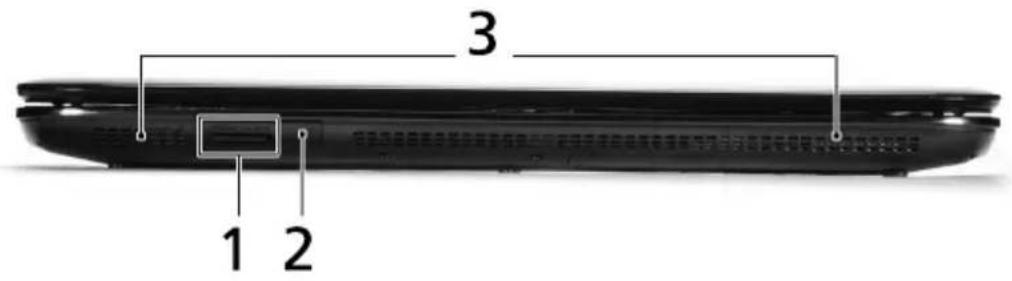1 2 3