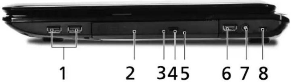 1 2 345 6 7 8
