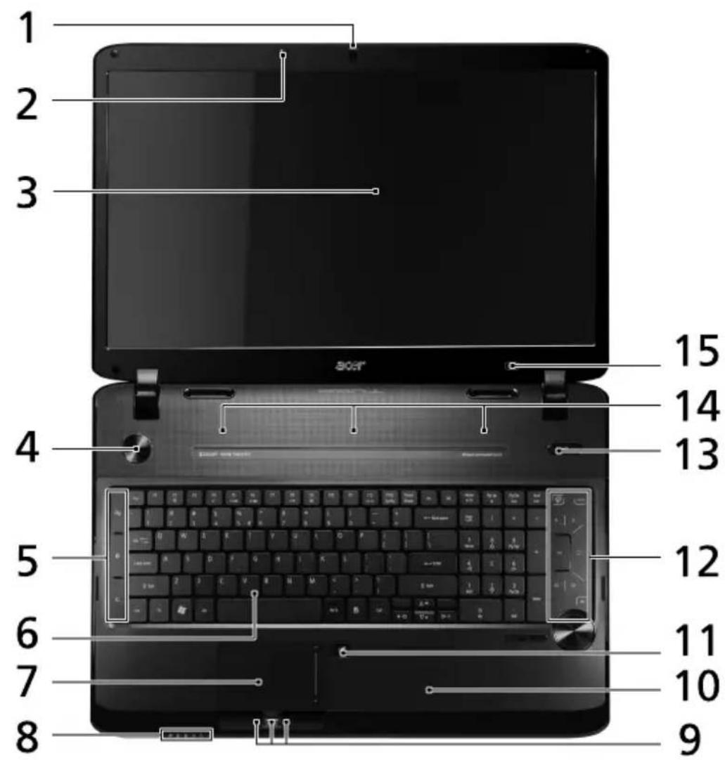 1 2 3 4 5 6 7 8 9 10 11 12 13 14 15 SOSY®