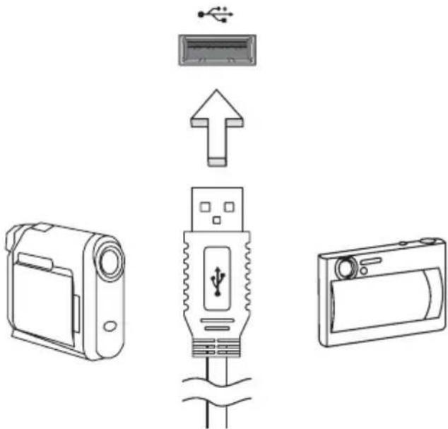ACER TravelMate 6293 - Universal Serial Bus (USB) - 1