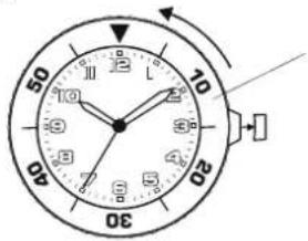 50 10 20 30