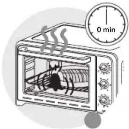 0 min