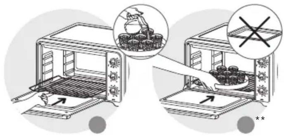 Diagram illustrating food preparation steps: adding a pot to a tray with a crossed-out box, showing input and output states.