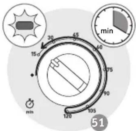 min 15 30 45 40 375 90 120 105 min 51